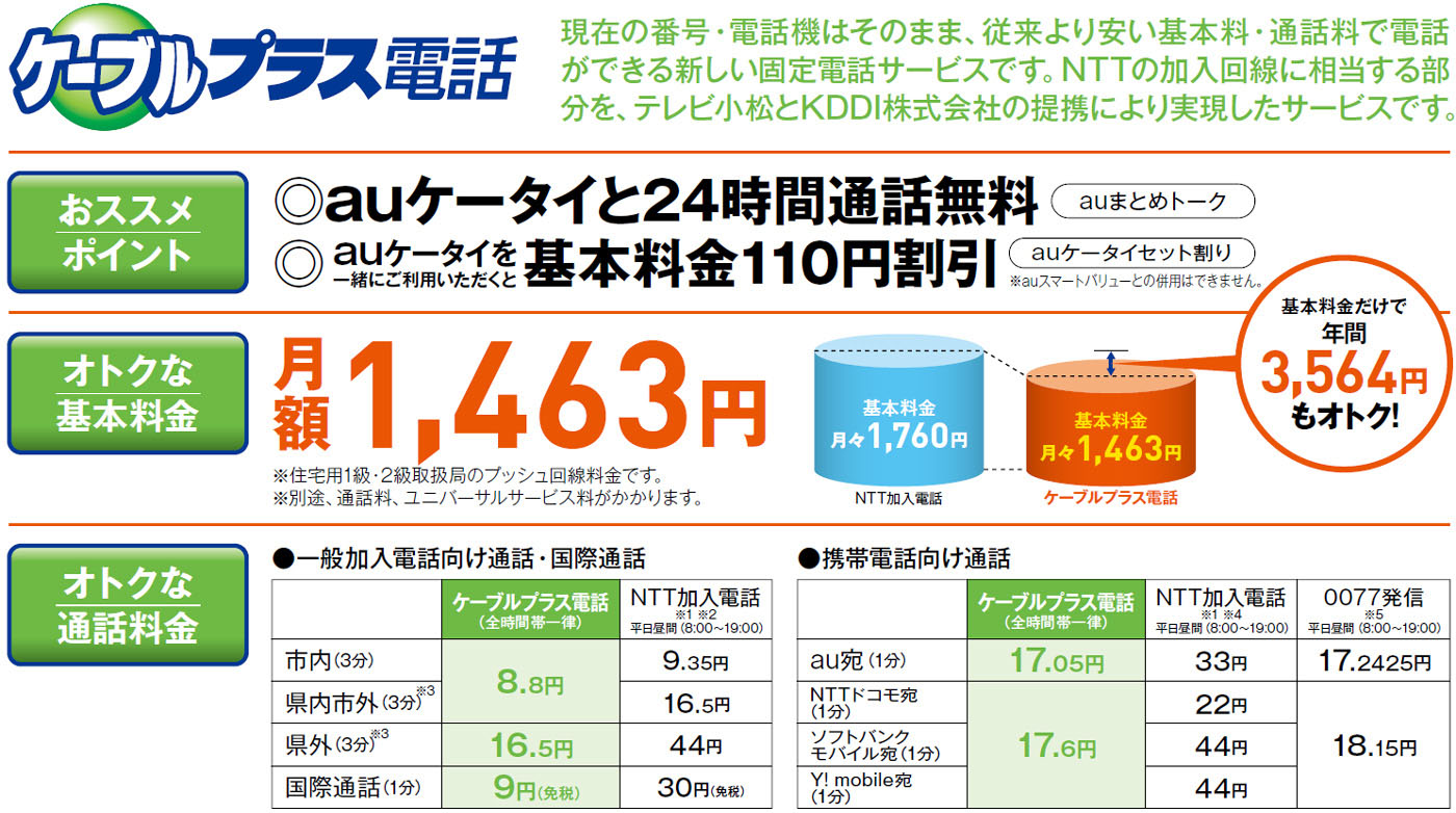 ケーブルプラス電話のメリット