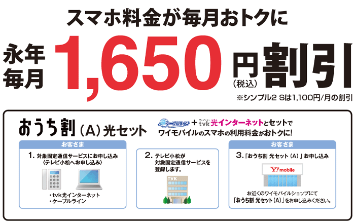 おうち割 光セット【ワイモバイル】