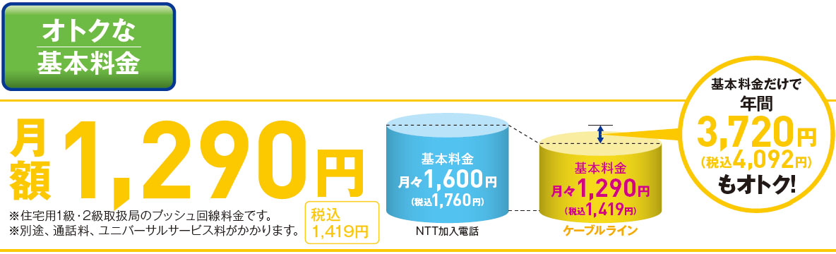 料金のご案内