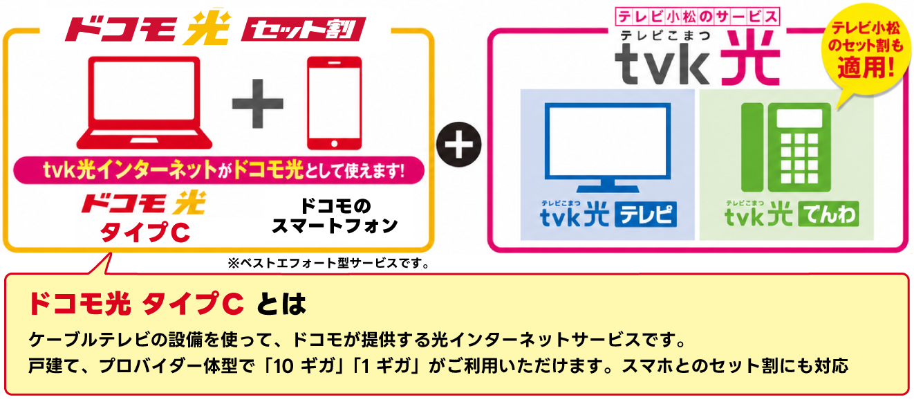 docomo