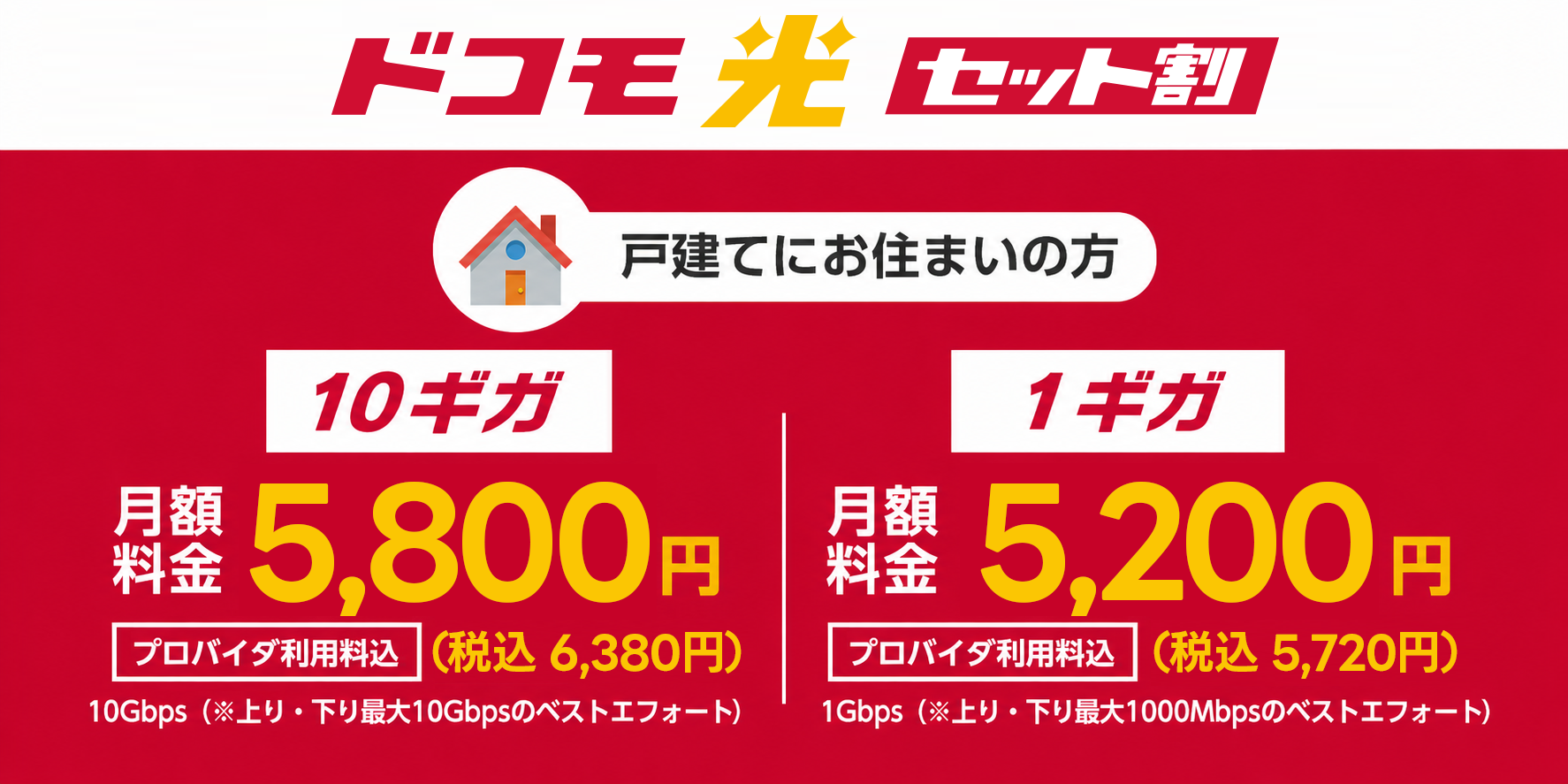 月額料金